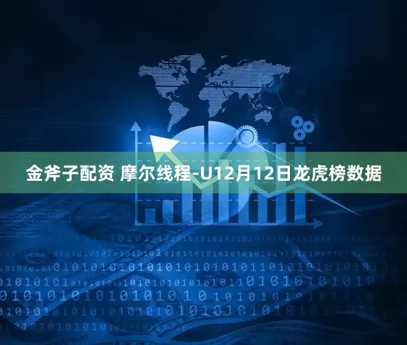 金斧子配资 摩尔线程-U12月12日龙虎榜数据